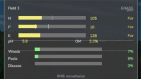 Realistic Soil & Fertilizer Mod for FS25