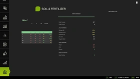 Realistic Soil & Fertilizer Mod for FS25